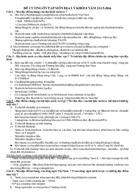 Đề cương ôn tập môn địa lý khối 8 năm 2015-2016